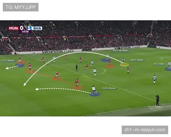 后场逼抢比率升至13年最高 防守启动位置前移成新趋势