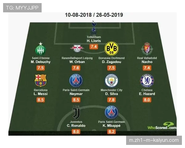 五大联赛球队晋级率分析，英超与意甲代表展现不同晋级路径